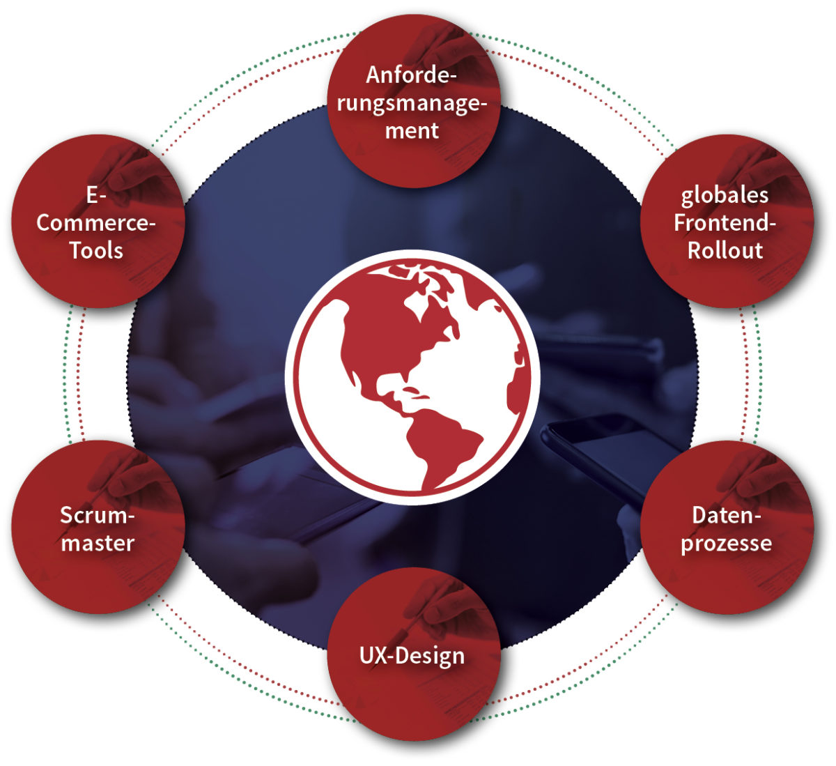 icon-internationales-rollout