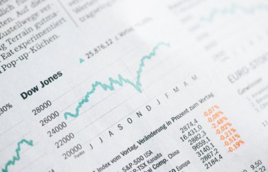 Index Entwicklung vom Dow Jones