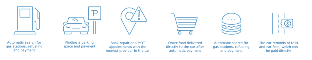 In-Car-Payment