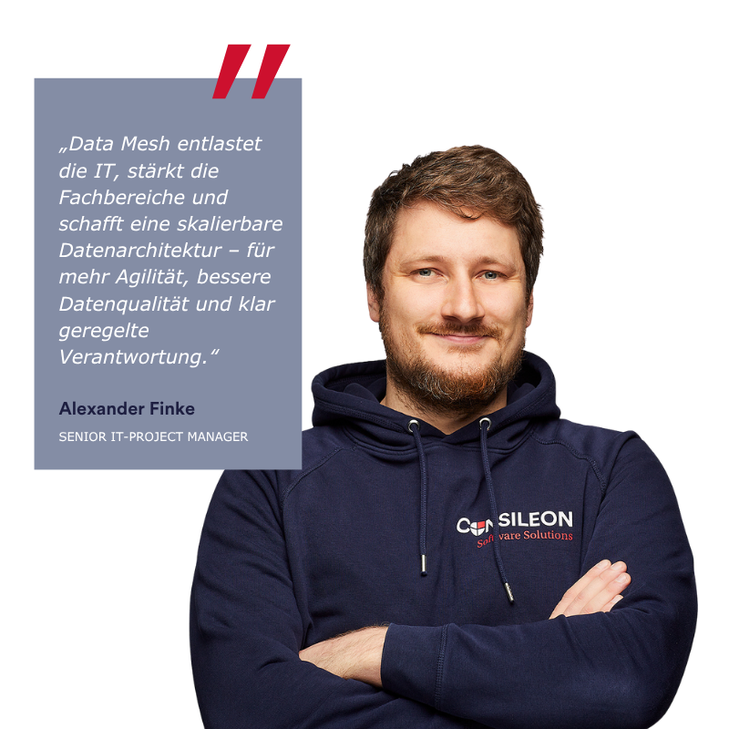 Alexander Finke von Consileon mit Zitat zur Bedeutung von Data Mesh für IT-Entlastung, Datenqualität und klare Verantwortlichkeit