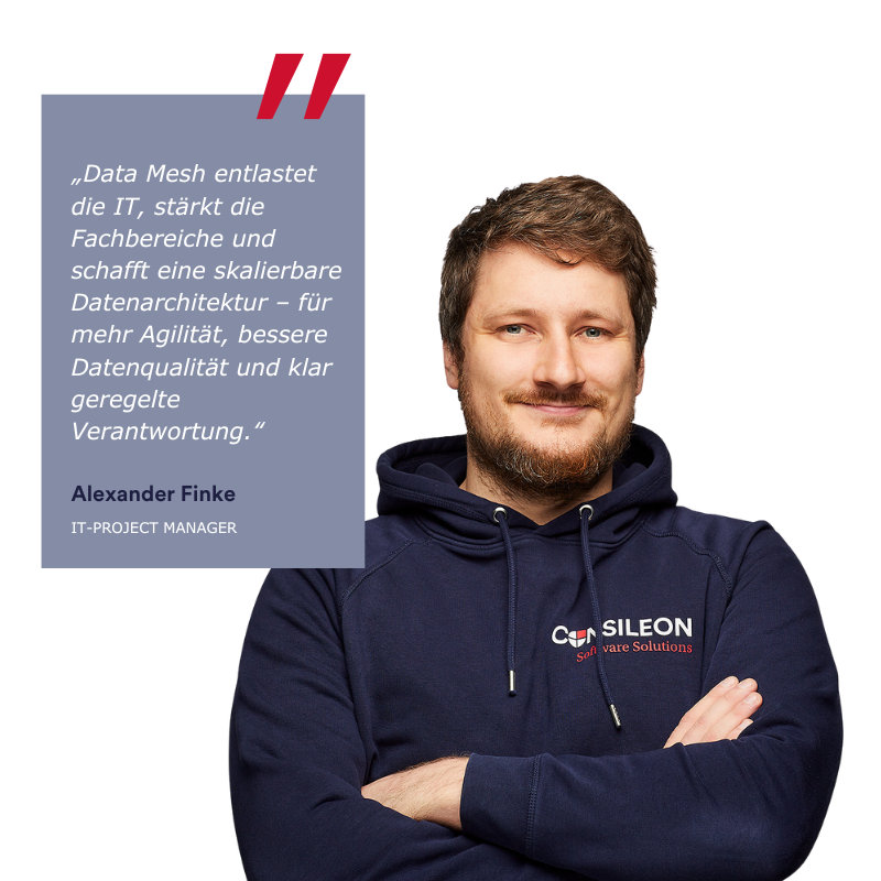 Alexander Finke von Consileon mit Zitat zur Bedeutung von Data Mesh für IT-Entlastung, Datenqualität und klare Verantwortlichkeit